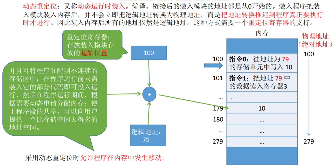 image-20220101215805842