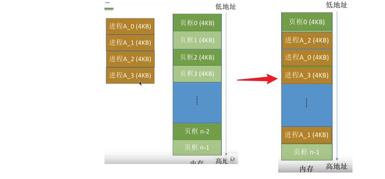 image-20220328111533416