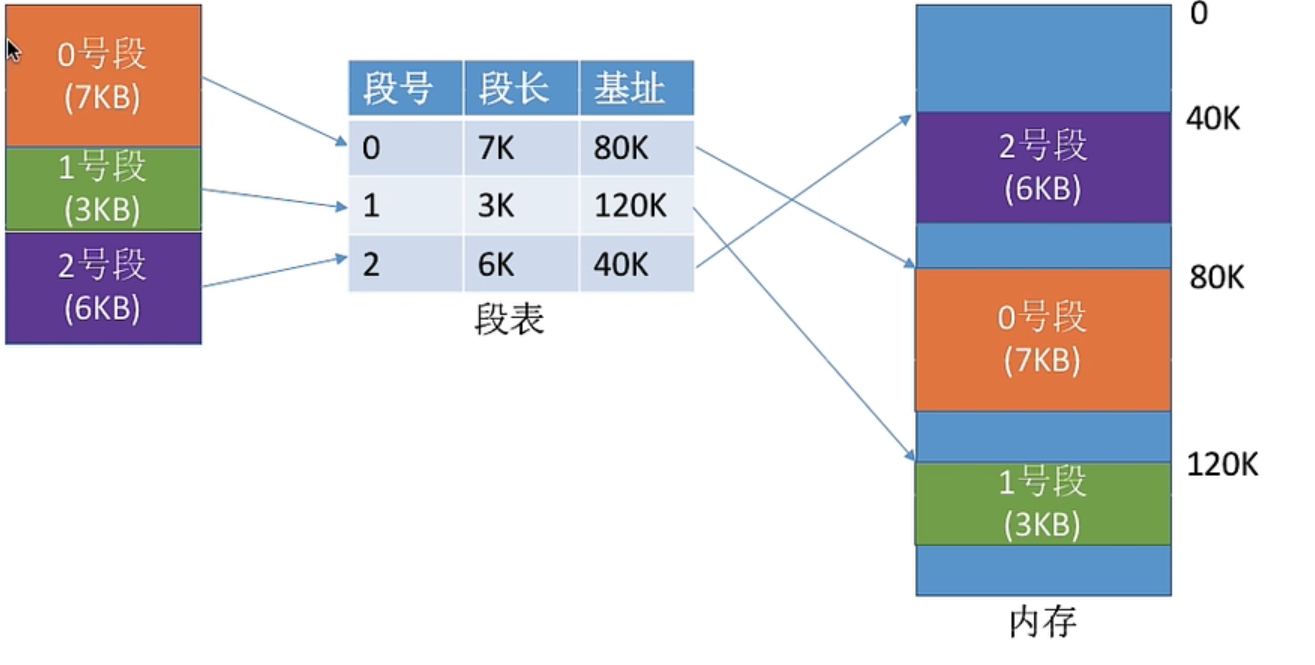 image-20220328151354919